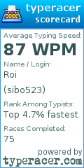 Scorecard for user sibo523
