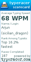 Scorecard for user sicilian_dragon