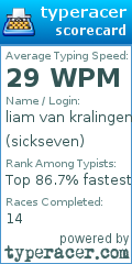 Scorecard for user sickseven