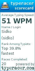 Scorecard for user sidko