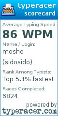 Scorecard for user sidosido