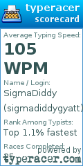 Scorecard for user sigmadiddygyatt