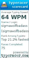 Scorecard for user sigmawolfbadass