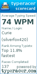 Scorecard for user silverfox420