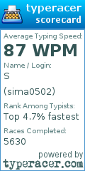 Scorecard for user sima0502