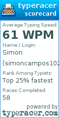 Scorecard for user simoncampos1022