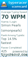 Scorecard for user simonpearls
