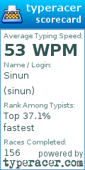 Scorecard for user sinun