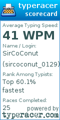 Scorecard for user sircoconut_0129