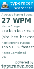Scorecard for user sire_ben_beckman