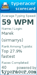 Scorecard for user sirmarrys
