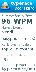 Scorecard for user sisyphus_smiles