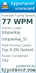 Scorecard for user sitipankaj_5