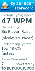 Scorecard for user sixeleven_racer