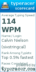 Scorecard for user sixstringcal