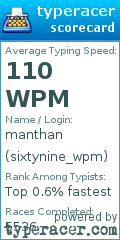 Scorecard for user sixtynine_wpm
