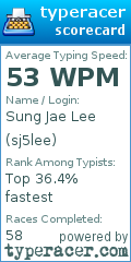 Scorecard for user sj5lee