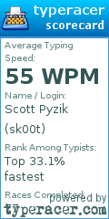 Scorecard for user sk00t