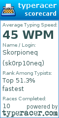 Scorecard for user sk0rp10neq