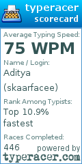 Scorecard for user skaarfacee