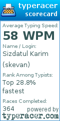 Scorecard for user skevan