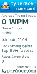 Scorecard for user skibidi_2104