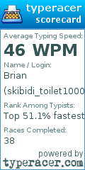 Scorecard for user skibidi_toilet1000