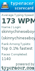 Scorecard for user skinnychineseboy