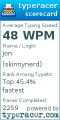 Scorecard for user skinnynerd