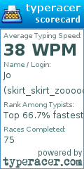 Scorecard for user skirt_skirt_zoooooom