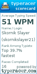 Scorecard for user skornikslayer21