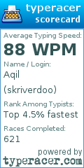 Scorecard for user skriverdoo