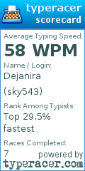 Scorecard for user sky543