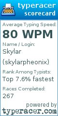 Scorecard for user skylarpheonix
