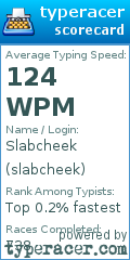 Scorecard for user slabcheek