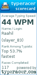 Scorecard for user slayer_83