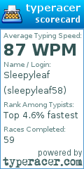 Scorecard for user sleepyleaf58