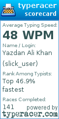 Scorecard for user slick_user