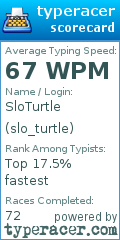Scorecard for user slo_turtle