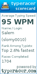 Scorecard for user slomy0010