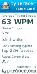 Scorecard for user slothwalker