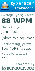 Scorecard for user slow_typing_man