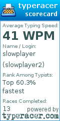 Scorecard for user slowplayer2