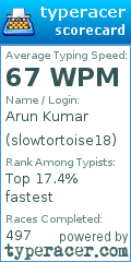 Scorecard for user slowtortoise18
