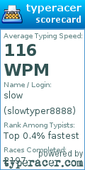 Scorecard for user slowtyper8888