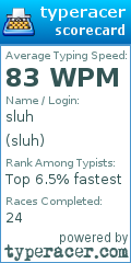 Scorecard for user sluh