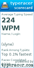 Scorecard for user slyne