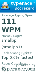 Scorecard for user smallpp1