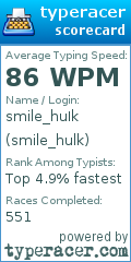 Scorecard for user smile_hulk