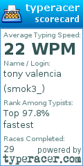Scorecard for user smok3_